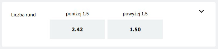 Zakłady under over boks MMA