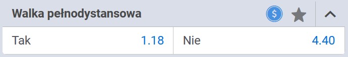 Walka pełnodystansowa boks MMA gdzie obstawiać