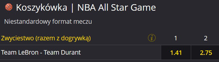 Kursy bukmacherskie Mecz Gwiazd NBA Fortuna