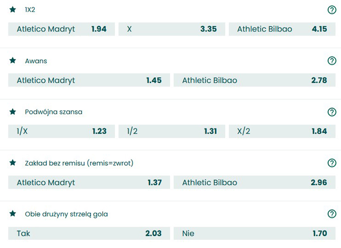 Atletico Madryt Athletic Bilbao Superpuchar Hiszpanii 2022 kursy