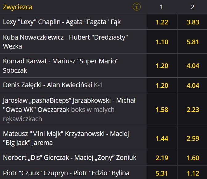 HIGH League obstawianie zakładów bukmacherskich