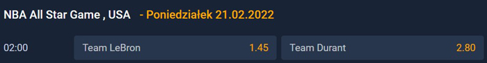 Mecz Gwiazd 2022 obstawianie NBA u bukmacherów