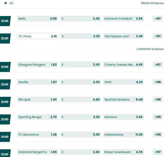Kto faworytem 1/8 finału LE 2021/2022