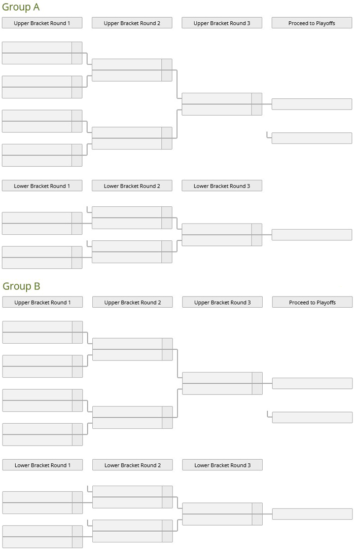 IEM 2022 CS:GO faza grupowa uczestnicy