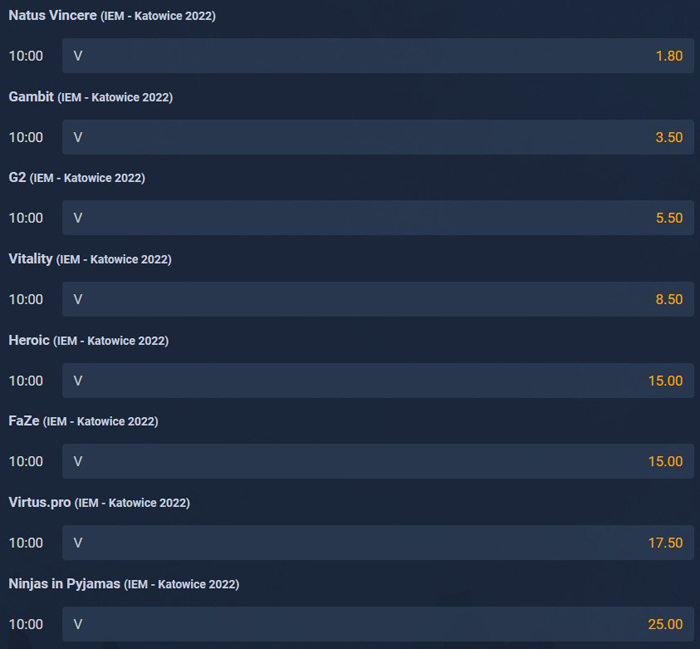 IEM 2022 Katowice CS:GO faworyt bukmacherów CS:GO IEM 2022 obstawianie
