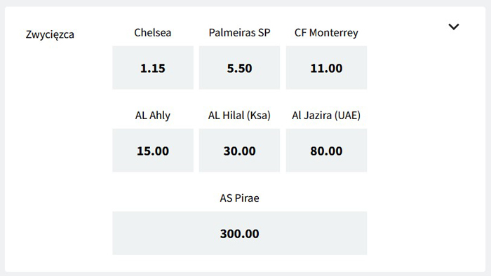 Czy Chelsea wygra Klubowe MŚ?