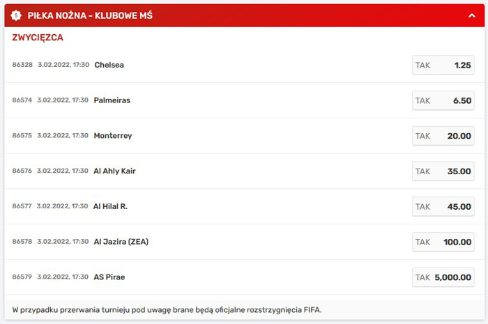 Darmowe typy bukmacherskie na KMŚ