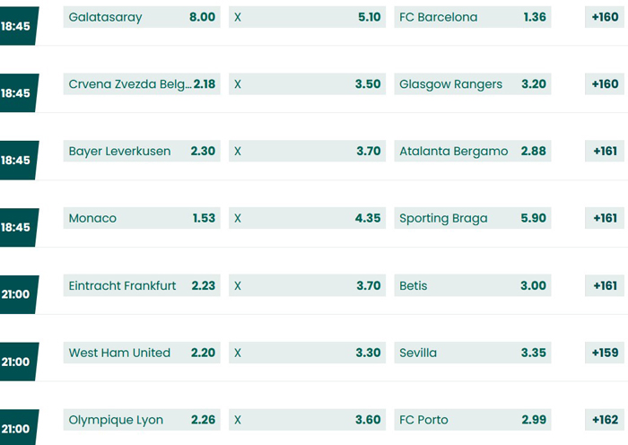 Typy na 1/8 finału LE