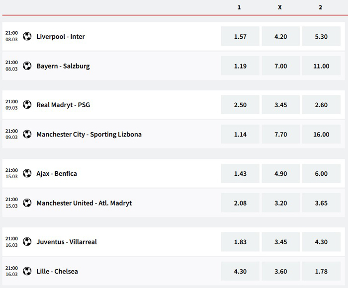 Kto zagra w ćwierćfinale LM 2021/2022?