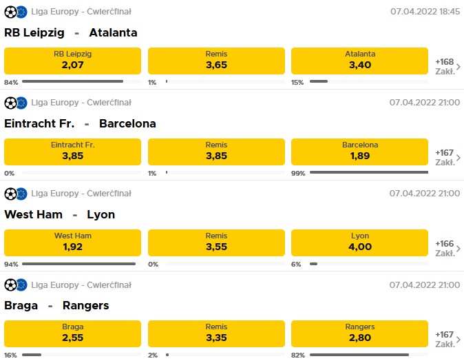 1/4 finału LE 2021/2022 obstawianie Betclic