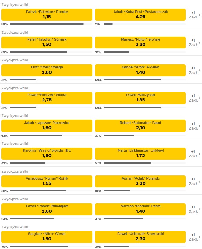 Fame MMA 13 kursy bukmacherskie