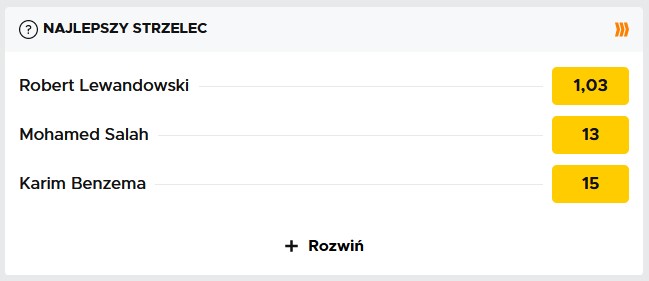 Najlepszy strzelec LM 2021/2022 Robert Lewandowski kursy bukmachera Betclic