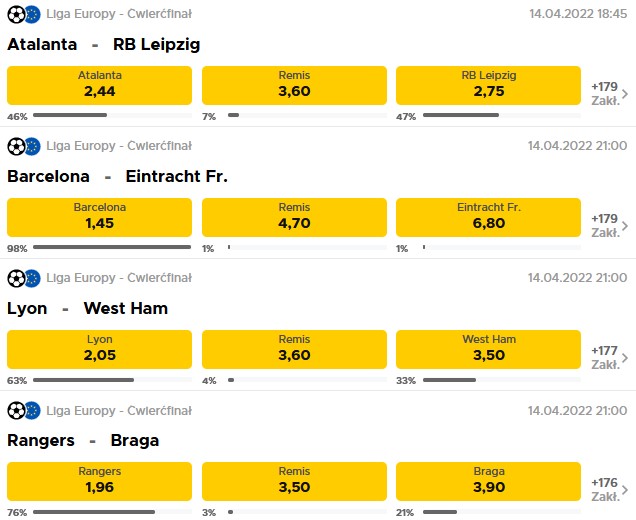 Typy na rewanże 1/4 finału LE 2022 Betclic