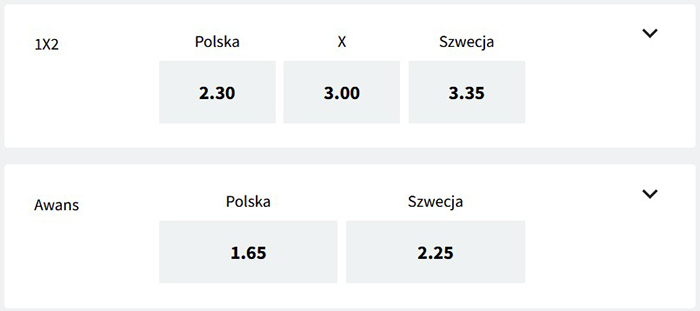 Polska Szwecja typy bukmachera Fuksiarz Polska Szwecja baraż typy kursy bukmacherskie