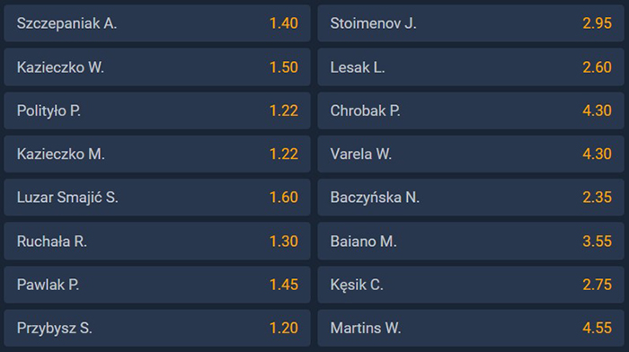 KSW 69 obstawianie walk MMA w STS