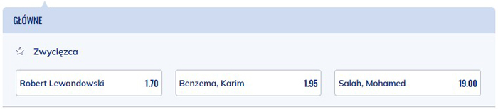 Król strzelców Ligi Mistrzów obstawianie ETOTO