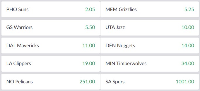 Konferencja Zachodnia NBA 2022 zwycięzca obstawianie PZBuk Faworyt Wschód NBA sezon 2021/2022 TOTALbet