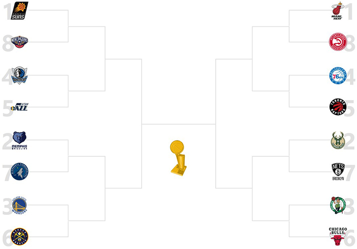Drabinka NBA Playoffs 2022 NBA Playoffs 2022 Drabinka