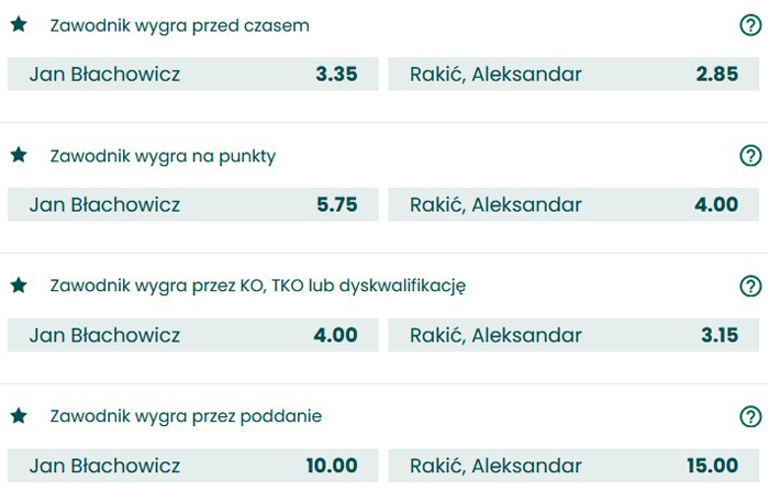 UFC Błachowicz Rakić typowanie bukmacher BETFAN Blachowicz Rakic typy BETFAN