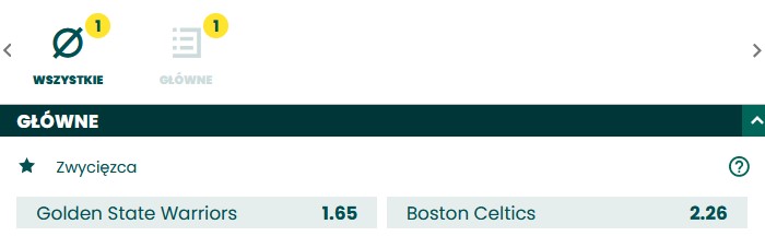 Mistrz NBA 2022 obstawianie bukmacher BETFAN Kto wygra finały NBA 2022? Typy BETFAN