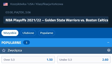 Ile będzie meczów w finałach NBA 2022 forBET Ile spotkań finały NBA 2022 typy forBET