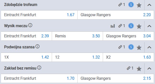 Finał LE Eintracht Rangers kursy Betcris