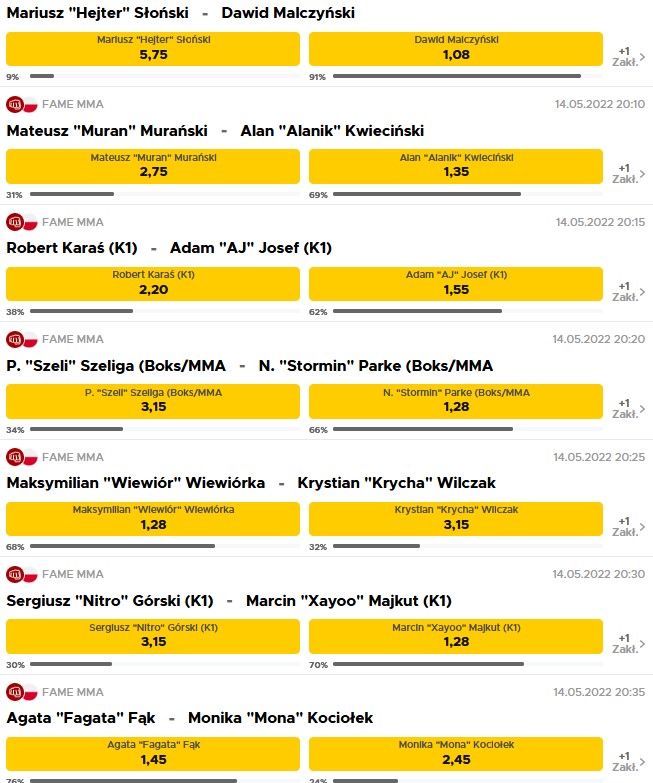 Fame MMA kursy bukmacherskie Betclic