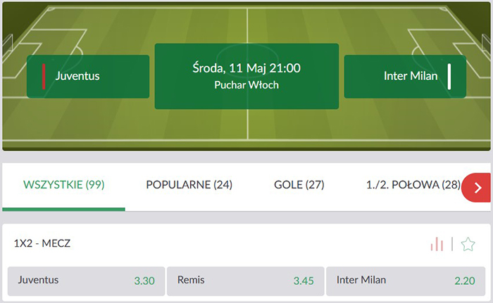 Juventus Inter 2022 kursy bukmachera PZBuk