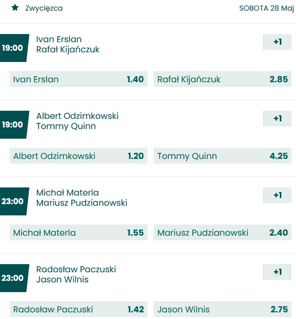 KSW 70 Pudzianowski Materla gdzie obstawiać BETFAN Pudzian Materla KSW faworyt BETFAN