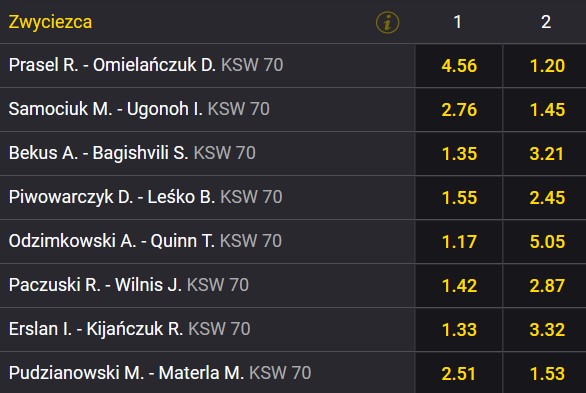 KSW 70 kursy bukmacherskie FOrtuna KSW 70 typy bukmachera Fortuna