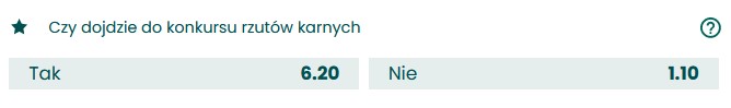 Czy będą rzuty karne Liverpool Real Madryt 2022 bukmacher BETFAN Finał Ligi Mistrzów 2022 rzuty karne obstawianie BETFAN