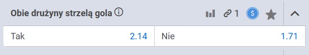 Polska Walia czy obie drużyny strzelą Betcris
