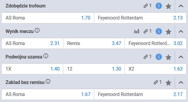 AS Roma Feyenoord 2022 zakłady Betcris