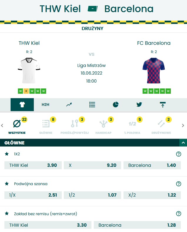Kiel Barcelona EHF 2022 handball obstawianie BETFAN