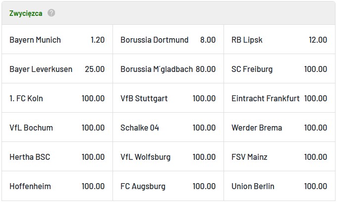 Bundesliga triumfator 2023 kursy TOTALbet Liga niemiecka mistrz 2023 bukmacher TOTALbet