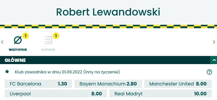 Robert Lewandowski transfer 2022 FC Barcelona BETFAN Lewandowski nowy klub 2022 FC Barcelona typy BETFAN