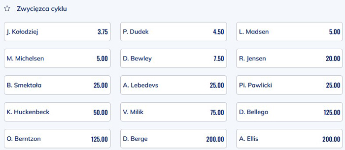 Mistrzostwa Europy żużel 2022 obstawianie ETOTO