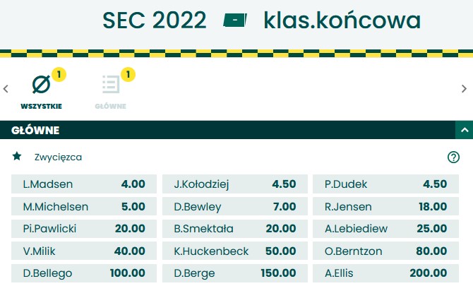 IME 2022 żużel obstawianie BETFAN