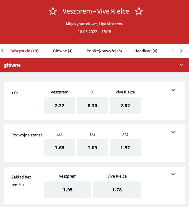 Veszprem Vive Kielce Final Four obstawianie Fuksiarz