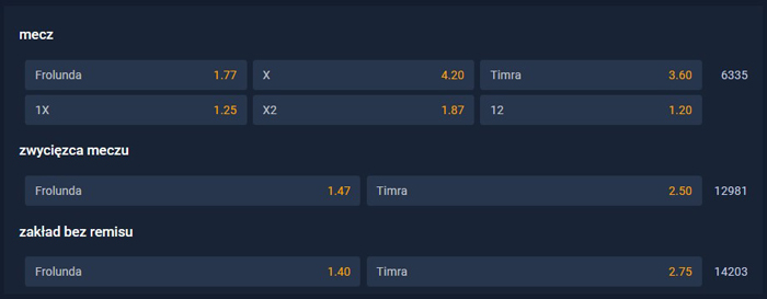 Obstawianie 1x2 hokeja bukmacher STS
