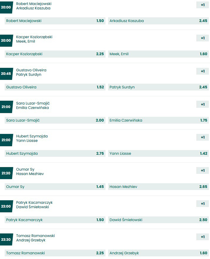 KSW 72 obstawianie walk MMA bukmacher BETFAN