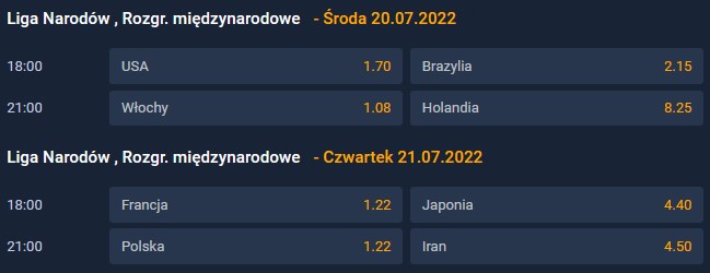 Siatkówka Liga Narodów obstawianie meczów STS LN w siatkówce typy bukmacherskie STS