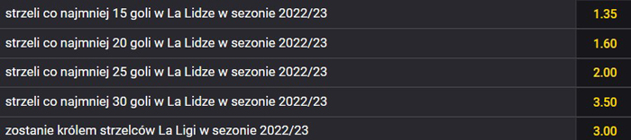 Ile goli zdobędzie Robert Lewandowski w Barcelonie Fortuna