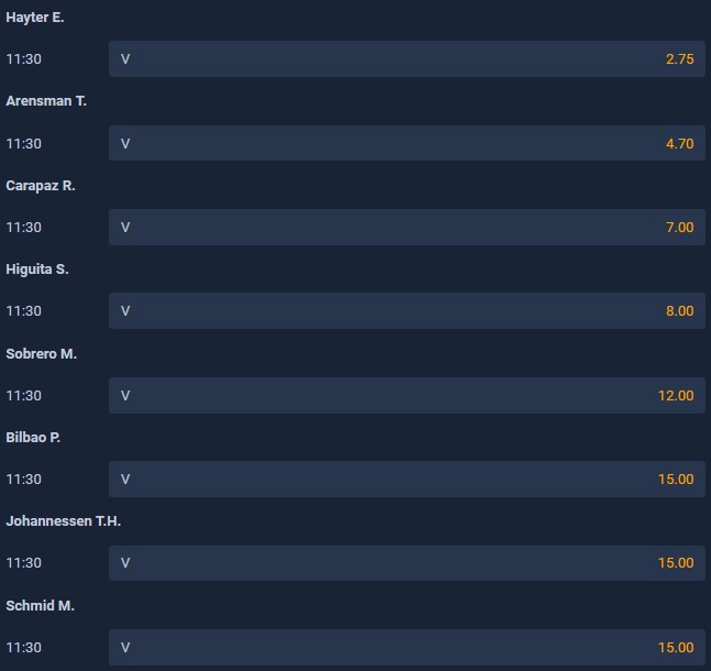 Tour de Pologne 2022 kto wygra wyścig zakłady STS TdP 2022 kolarstwo obstawianie STS