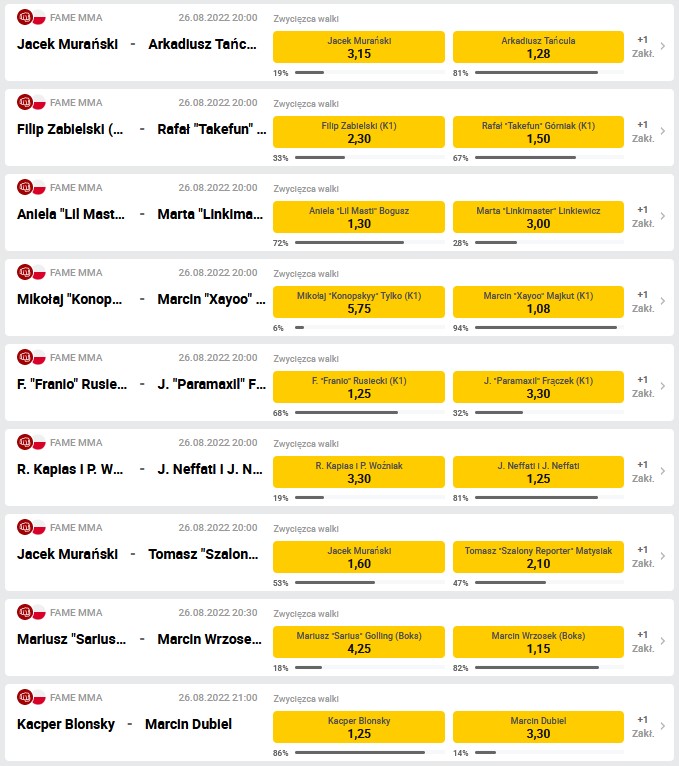 Fame MMA 15 obstawianie u bukmachera Betclic Fame MMA 15 faworyci bukmachera Betclic