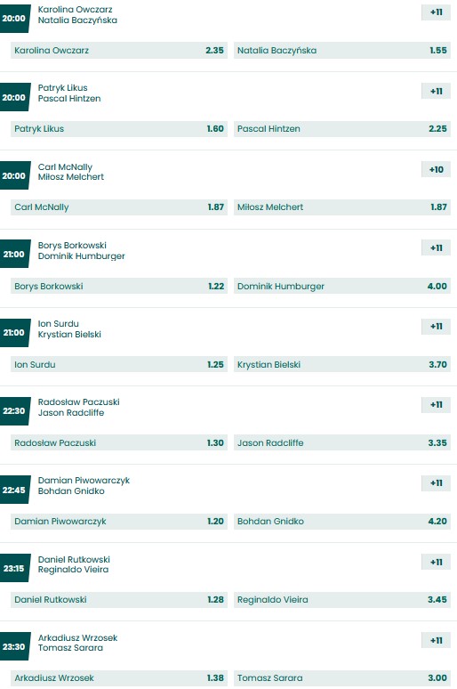 KSW 73 kursy BETFAN faworyci