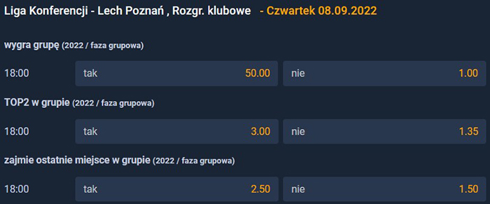 Lech Poznań wyjdzie z grupy LKE 2022/2023 obstawianie STS
