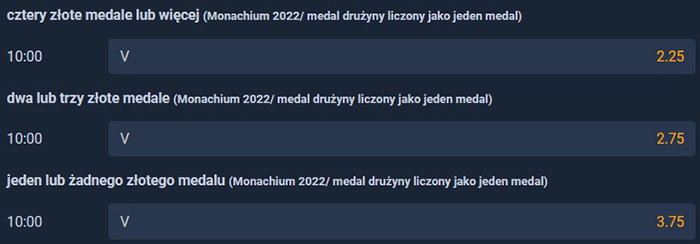 ME lekka atletyka 2022 obstawianie u bukmachera STS