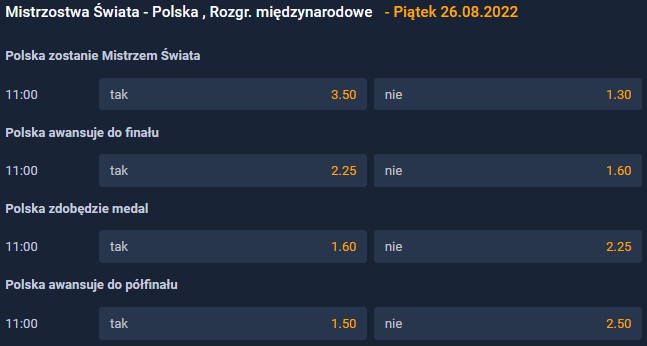 MŚ siatkarzy 2022 zakłady specjalne STS Zakłady specjalne Polska MŚ siatkówka 2022 bukmacher STS