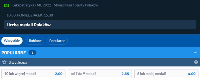 Medale dla Polski ME w LA 2022 forBET